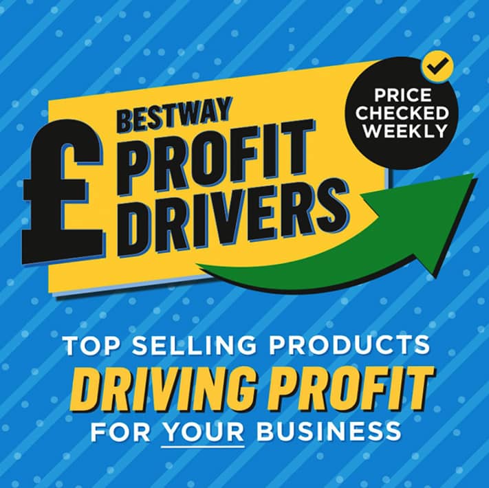Profit Drivers