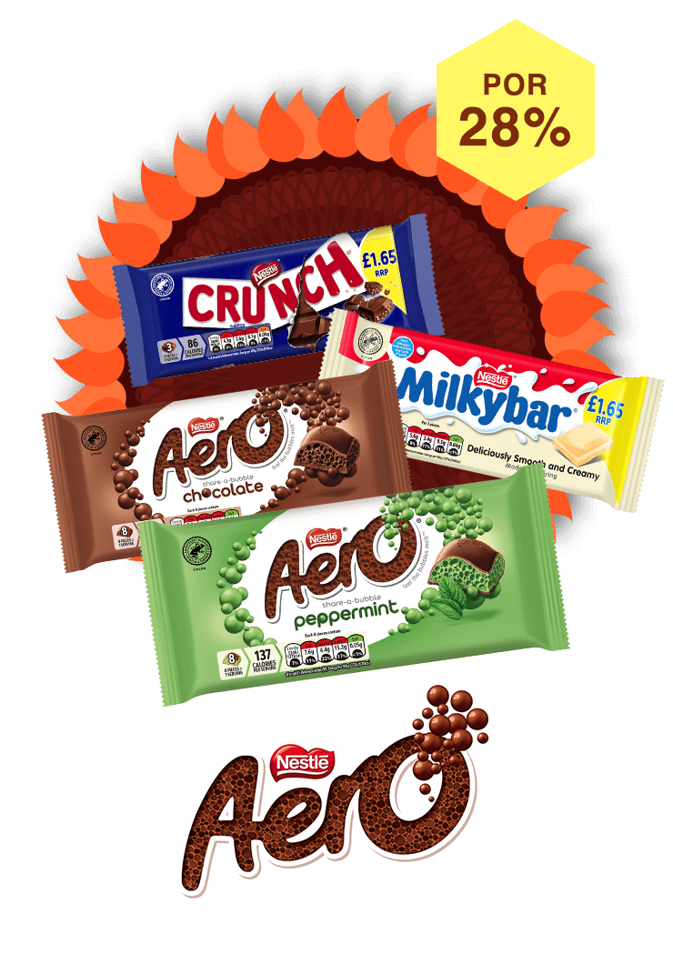 Aero products